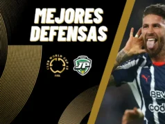 Mejores Defensas fantasy Mundial de Clubes