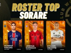 Roster Top Sorare Mundial de Clubes
